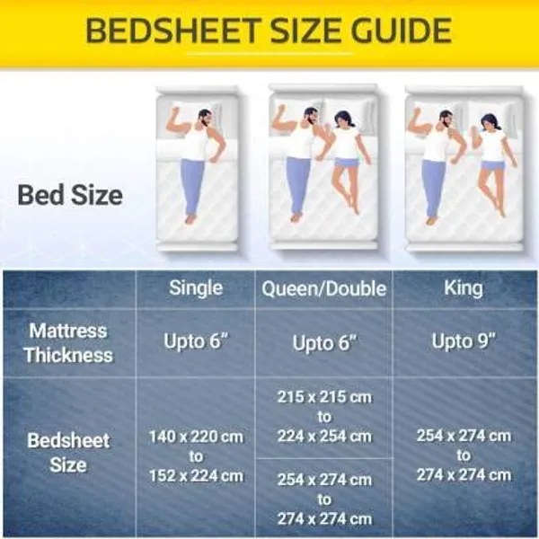 180TC_180TC_Microfiber_Supersoft_Cotton_Flat_Bedsheet_Set_of_1_Single_Flat_Bedsheet_with_1_Pillow_Cover,_60x90_Inches,_Blue_Heart